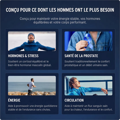 Boosthor® : Activateur de Testostérone Naturel