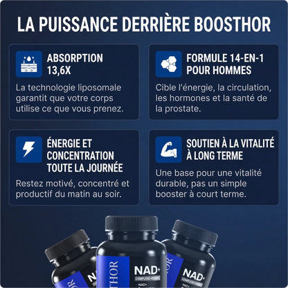 Boosthor® : Activateur de Testostérone Naturel